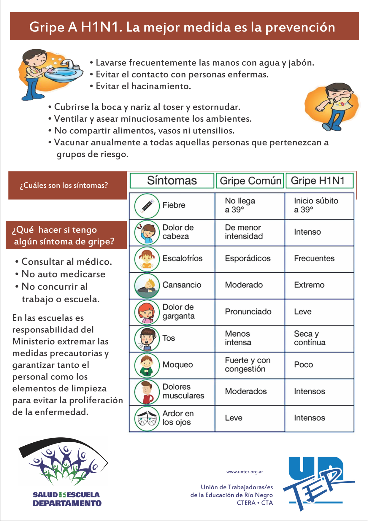 En este momento estás viendo Gripe A H1N1. La mejor medida es la prevención