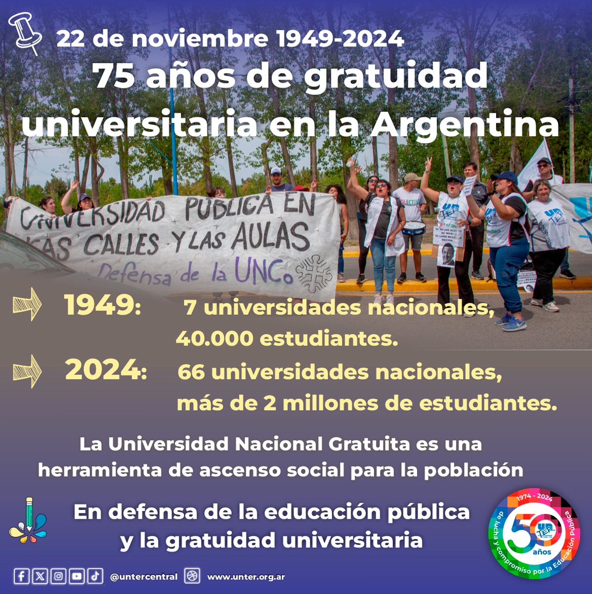 En este momento estás viendo 75 años de gratuidad universitaria en la Argentina